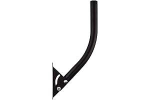 1 by ONE Helium Antenna Mount