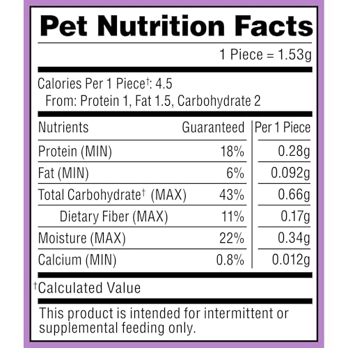 Image of Milk-Bone Soft & Chewy, Mini's Graveyard Bones, 3.7 Oz. Bag | Beef & filet mignon recipe, limited-edition Halloween dog treats, soft dog treats for dogs of all ages and sizes