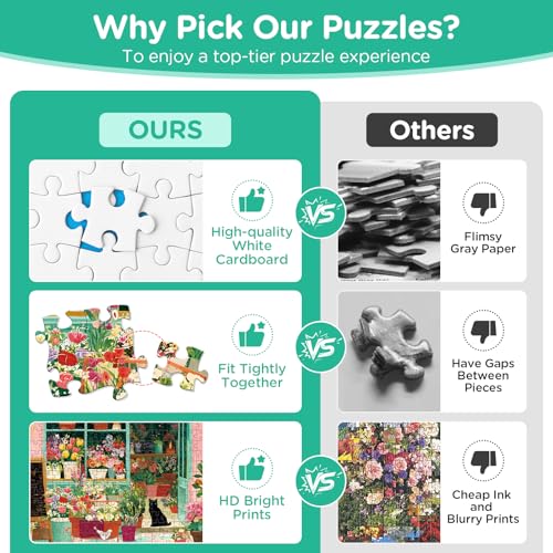 Rompecabezas de 500 Piezas para Adultos, Puzzle de Flores de Primavera | Puzzle Pink House 500 Piezas para Adultos y Adultos Mayores Tema Romance con Letras en la Parte Posterior miniatura 6