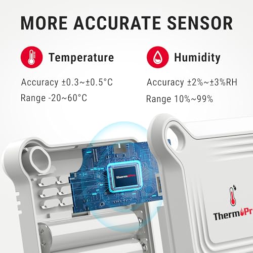 Image of ThermoPro TP351 Bluetooth Hygrometer Thermometer for House, 80M Temperature and Humidity Monitor, Remote App Control Humidity Temperature Sensor, 2-Year Data Storage Export for Greenhouse Room Home