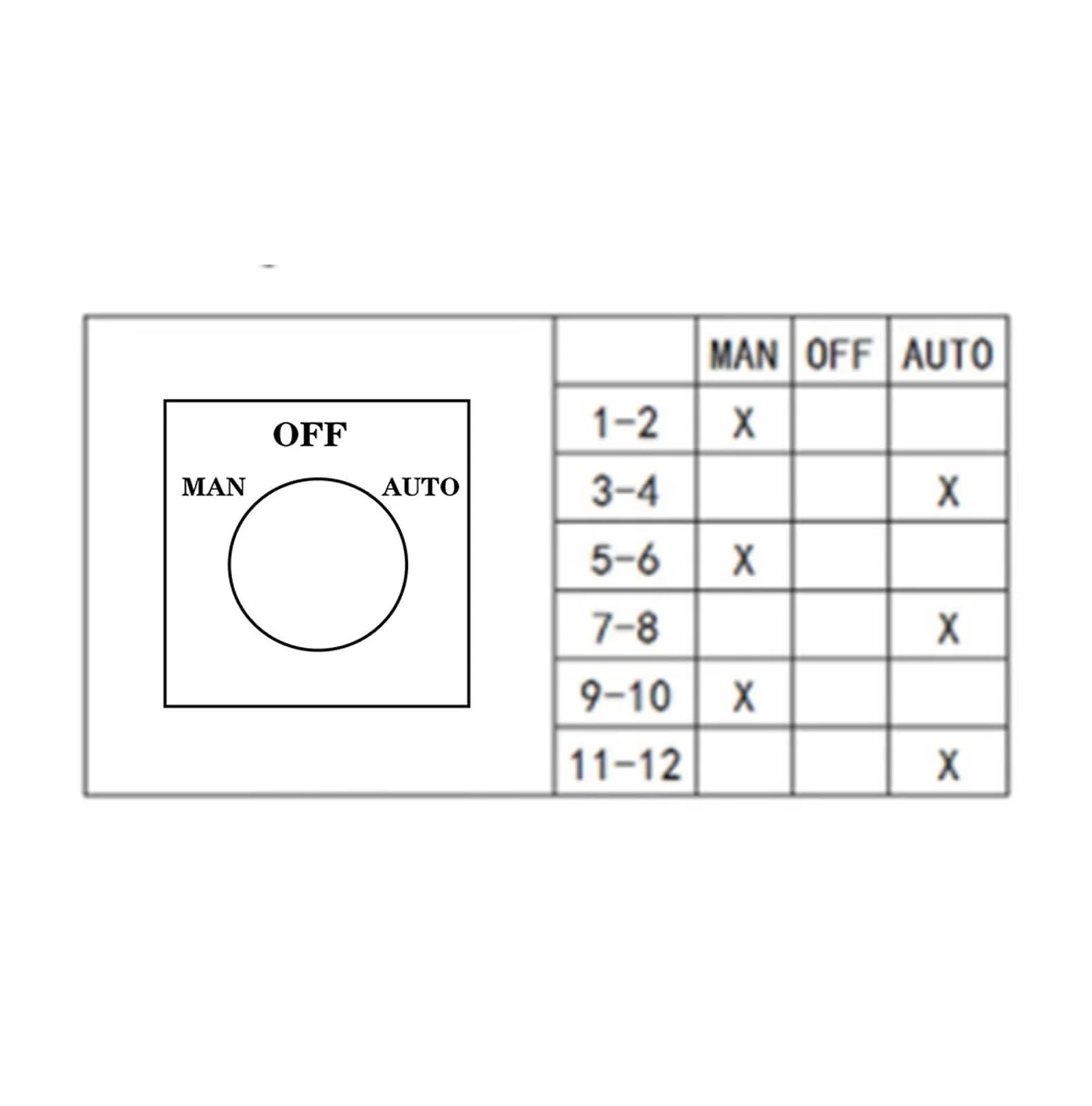 KLVN LW26-20 Series Electric 2/3/4 Position 8 Terminals Rotary Cam Changeover Switch with Screws Useful Tool 660V 20A (Color : MAN-OFF-AUTO, Size : 7P-28 Terminals)