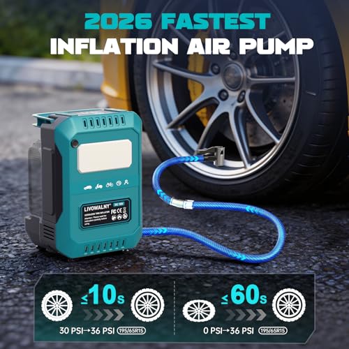 Image of LIVOWALNY 5X Faster Tire Inflator Air Compressor, 160PSI Cordless Air Pump Compatible with Makita 18V Battery with Digital Pressure Gauge, Deflator & Auto Shut-Off for Car, Motorcycle (Tool Only)
