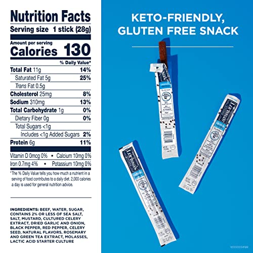 Lorissa’s Kitchen Grass-Fed Beef Jerky Meat Snack Sticks - Keto Friendly Snacks, Gluten Free, No Added Nitrites Or Nitrates, Original Flavor, 1 Oz. Pack Of 24 #TOP4