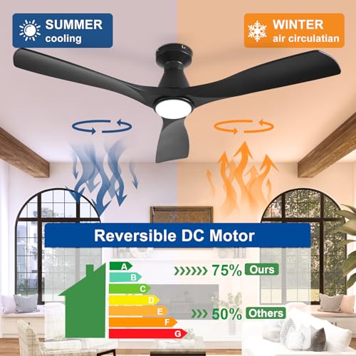 Image of Depuley 52-Inch Ceiling Fans with Lights: Black 3 Blade Flush Mount Low Profile Ceiling Fan for Bedroom - Dimmable Indoor Outdoor Fan with Remote Control Ultra Quiet DC Motor Timer