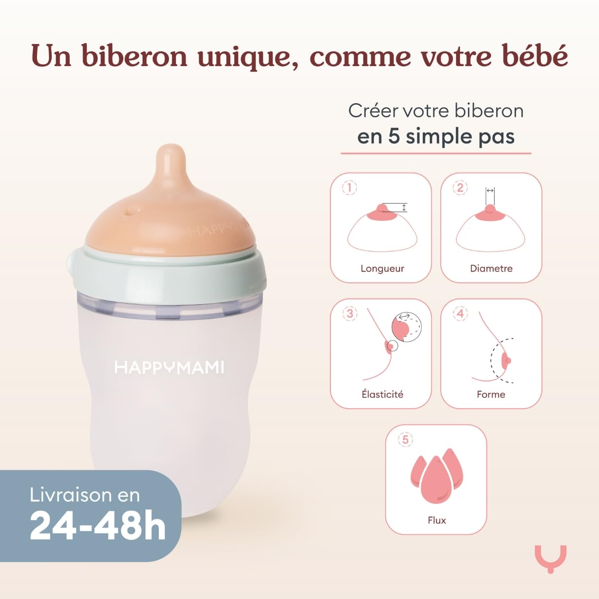 HappyMami - Set de 2 Biberons en Forme de Sein, Biberons 250 ml,Idée Cadeau Noël Bébé Tétine en Silicone de Grade alimentaire, Double Système Anti-Colique, sans BPA