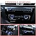 Car Center Console Air Conditioner Knobs Ring Trim Compatible with BMW 1 2 3 4 Series F30 F34 F46 GT X1 F44 F47 F48 U11,A/C Climate Control and Radio Volume Knob Ring Cover (Blue)