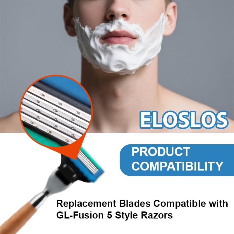 36 Blades Replacement Parts for GL-Fusion 5 Style Razors (Blue-Green), Wet Razors Men's Blades Value Packs