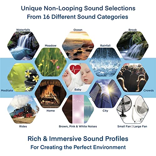 Sound+Sleep Se Special Edition High Fidelity Sleep Sound Machine With Real Non-Looping Nature Sounds, Fan Sounds, White, Pink & Brown Noise #TOP5
