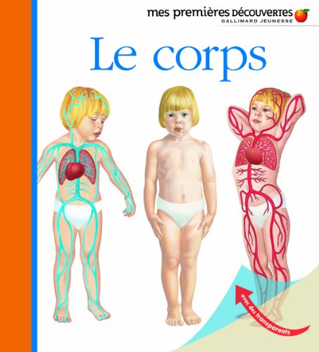 LE CORPS