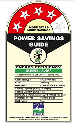 Image of Godrej 1.5 Ton 4 Star Window AC (Copper AC 1.5T GWC 18UTC4-WTA Window White)