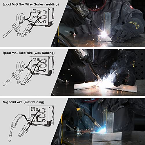 Hynade Mig Welder, Multi-Function 3 In 1 Tig Stick Spool Mig Welder Mtg175 Sg, Dual Voltage 110/220V Inverter Gas/Gasless Mig Welding Machine(Mtg175Sg) #TOP3