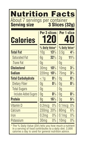 Sargento Colby-Jack Natural Cheese Ultra Thin Slices thumb #2