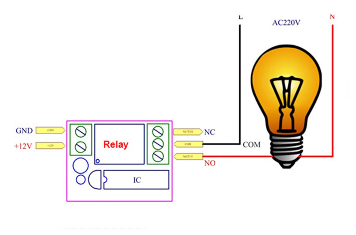 12 V 1 canale telecomando senza fili interruttore sistema 4 trasmettitori e 4 ricevitori relè Smart House Z-Welle telecomando senza fili interruttore wireless luce interruttore dispositivi elettronici
