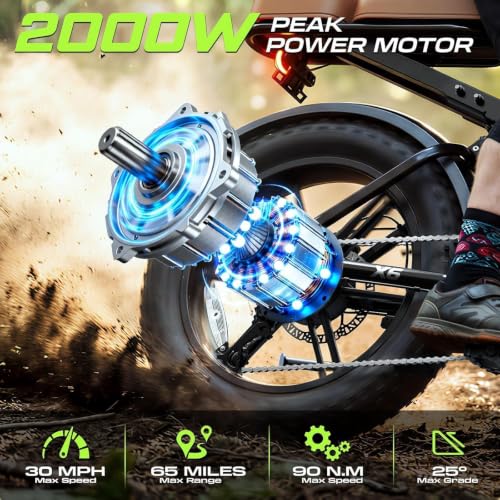 Image of SISIGAD Electric Bike for Adults, 2000W Peak Motor E Bike with 48V Removable Battery, 65-120 Miles Range Electric Bicycle, 20 * 4 inch New All-Terrain Ebike with 7 Speeds, Full Suspension