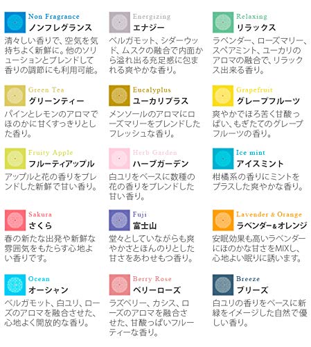 最安値】マジックボールソリューション ブリーズ4本セット 楽天市場