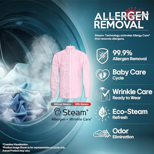 Image of LG 12 Kg, 5 Star, AI DD Technology, Steam+, Wi-Fi, Smart Digital Dial, Fully-Automatic Front Load Washing Machine (FX1412N9K, Reduce allergens & wrinkles, TurboWash 360˚, 2026 Model, Matt Black)