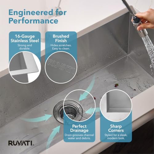 Image of Ruvati RVH7120 Bar Prep Sink 23 inch x 8 inch Narrow Trough Undermount 16 Gauge