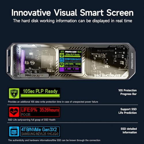 Carcasa Externa PHOTOOLEX M.2 NVMe SSD USB 3.2 Gen 2 miniatura 3