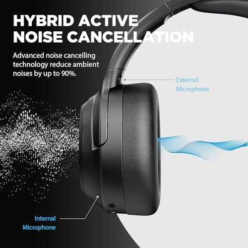 Tapaxis E11 Hybrid Active Noise Cancelling Headphones thumb #1