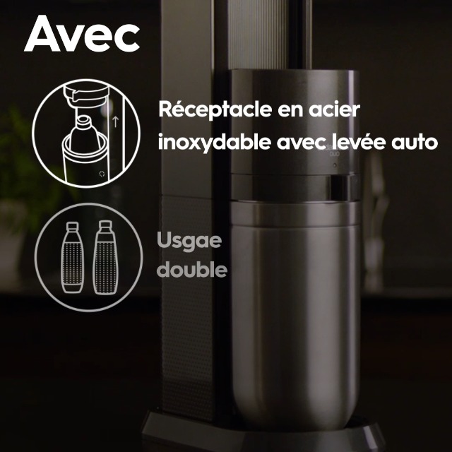 Výrobník perlivé vody SodaStream Duo Titan
