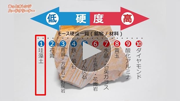 Amazon.co.jp: ドーイチ あっとオレンジプロ 万能ハード