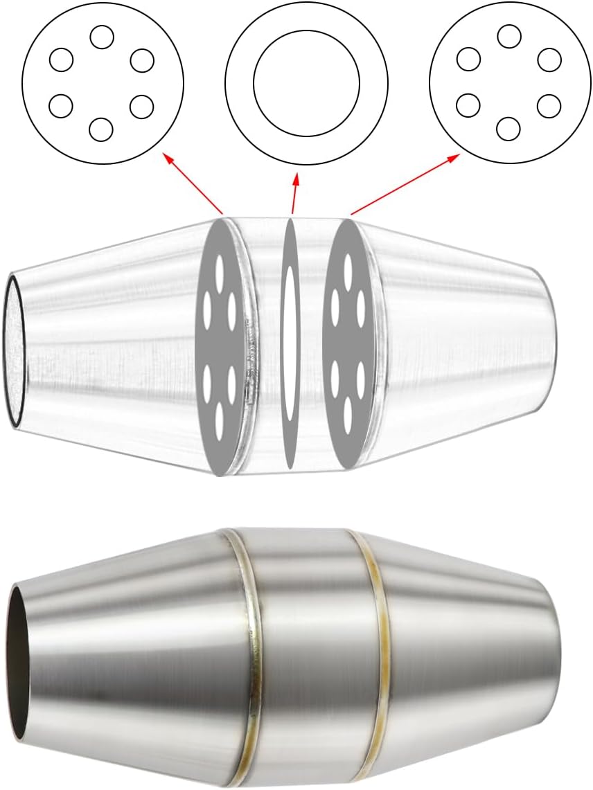 Exhaust Pipe Resonator Baffle Muffler DB Killer Quiet Mid