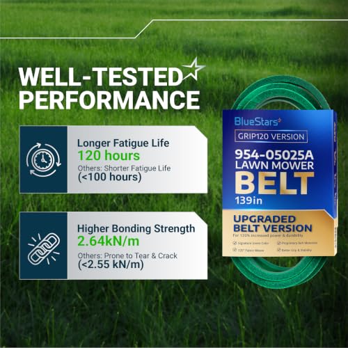 Image of [Upgraded Grip120] BlueStars 954-05025A Mower Deck Belt | 5 /8 inch x 139 inch | Fits 54 inch Deck Mowers Cub Cadet XT1 GT54 ST54, Troy-Bilt TB2454, Craftsman T8400, V-Belt Replaces 754-05025A 954-05025