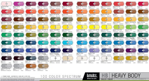Image of Liquitex Professional Heavy Body Acrylic Paint 32-oz jar, Phthalocyanine Blue