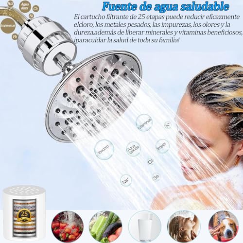 Listado de Cartuchos de filtrado para el agua que Puedes Comprar On-line. 8 Cartuchos de filtrado para el agua marca BAGOTT (2)