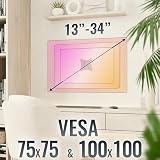 RICOO F0111 Uchwyt ścienny do monitora stały płaski około 13-29 cali Uchwyt TV do ekranów LED LCD OLED Uniwersalny do VESA 50x50-100x100 Czarny