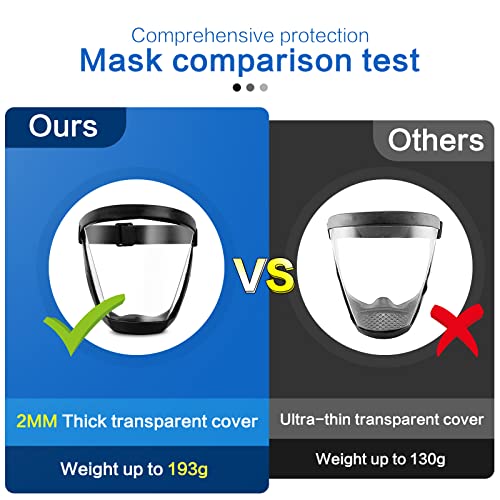 Zoldag Super Protective Face Shield Anti-Fog Full Face Safety Shield Unisex All-Inclusive Face Protection With Detachable Flter (Black) #TOP1