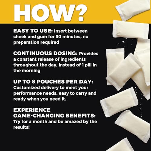 Image of Fully Loaded Alpha Nootropic Pouches (Apple Mint) - 5 Cans - 15 Pouches per can - Effective Nootropic Delivery, Nic Pouch Replacement - Faster Absorption, Alpha GPC, L-Tyrosine, GABA