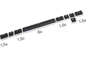 PBT Razer Huntsman Elite Tournament Edition Keyset