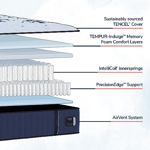 Image of Stearns & Foster Estate Firm Tight Top Mattress, King