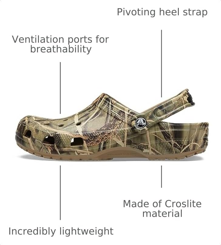Image of Crocs Unisex Adult Classic Realtree Clogs