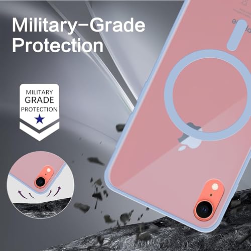 Image of amazon basics Luxury Paper Thin Back Case Cover for iPhone XR | Matte Finish | Compatible with magsafe | (Blue, iPhone XR)