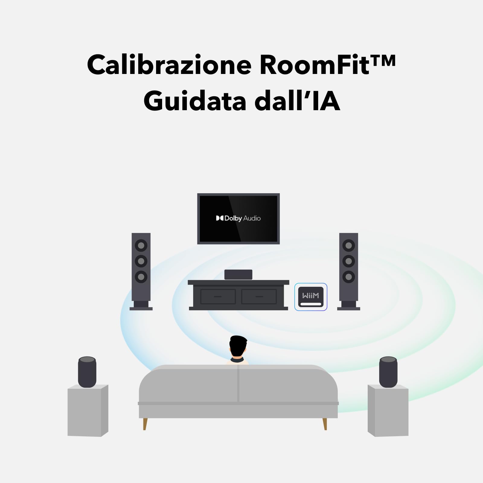WiiM Sub Pro – 8" 250 W Subwoofer Intelligente Senza Fili | Taratura AI RoomFit™ | Wi-Fi 6 e Bluetooth 5.3 | 25 Hz Bassi Profondi | Funziona con Streamer, Ampere e Qualsiasi Sistema RCA Sub-Out