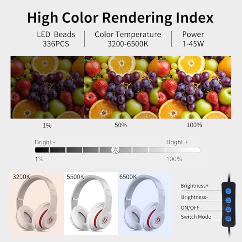 Pro 24"x24" Photo Studio Light Box 3-Side Light Panel/3-Temp/Dimmable 10%-100%/CRI95+ with 5 PVC Backdrops Portable Softbox for Jewelry, 336 True-Color LEDs Product Photography