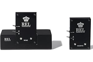 Arrow Wireless Transmitter and Receiver for Canon EOS T5i