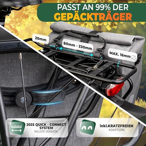 MIVELO 2in1 Fahrradtasche Gepäckträgertasche wasserdicht 100% PVC frei + Laptopfach + Schultergurt… – Ansicht 4