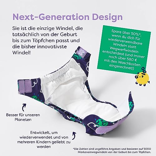 Bambino Mio, revolutionäre wiederverwendbare Windel - Nachhaltige, waschbare, chemiefreie Öko-Stoffwindel für Neugeborene bis ins Kleinkindalter - Mampf
