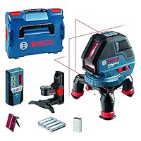 Bosch Professional