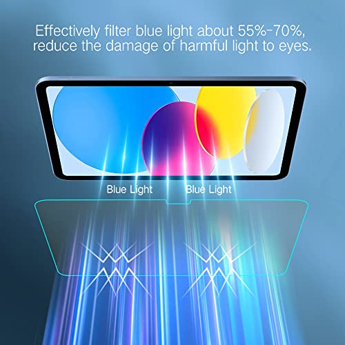 Perfectsight Anti Glare Blue Light Screen Protector Compatible With Ipad 10 (10.9 Inch, 2022 Model, 10Th Gen), [Medical-Grade Eye Care] Blue Light Blocking Filter 8 Radiations Matte Tempered Glass #TOP1