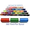Product Photo 4