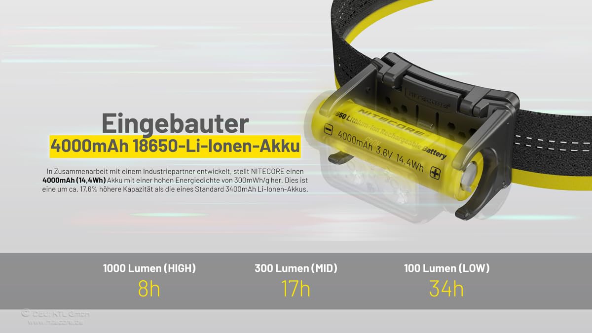 Nitecore NU45 Stirnlampe