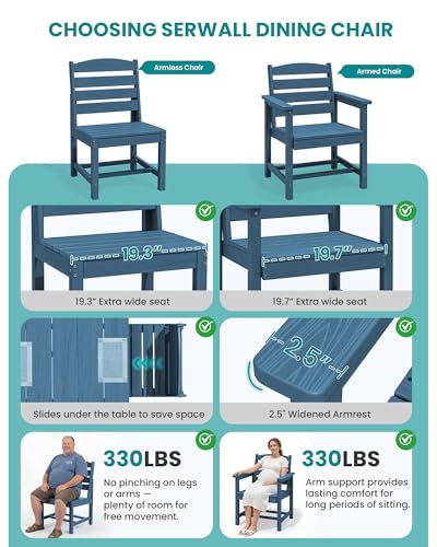 Image of SERWALL Armless Outdoor Dining Chair Set of 2, All Weather Resistant,Blue