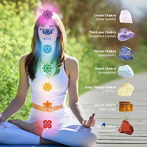 25Pcs Chakra Healing Crystals Set - Natural Energy Crystal Gift Kit: 7 Raw Chakra Stones+7 Tumbled Stones+7 Gemstones+Amethyst Necklace+Lava Bracelet+Selenite Plate for Meditation Yoga Anxiety Relief