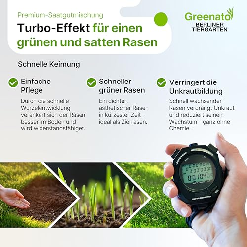 25 kg Grassamen schnellkeimend Greenato Berliner Tiergarten - Schattenrasen Unkrautvernichter und Moosvernichter Rasen Universal Rasensamen - Rasensaat ausreichend für 1000 m²