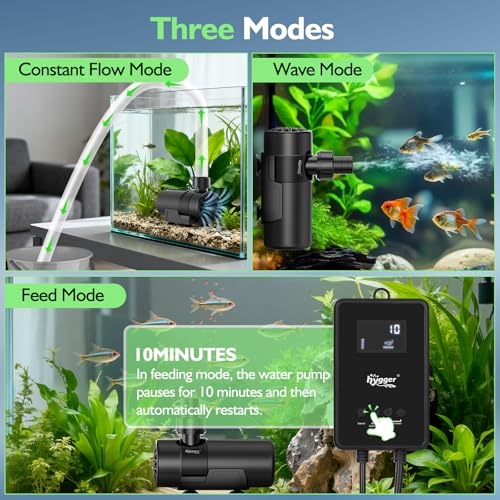 Image of hygger 15W-100W Water Pump with Controller (Up to 3430GPH), Submersible /Inline Return Pump with Adjustable Mode /Flow, 2 Fountain Pump with 2 Inlet Cover and 3 Nozzles, for Fish Tank, Pond, Aquarium