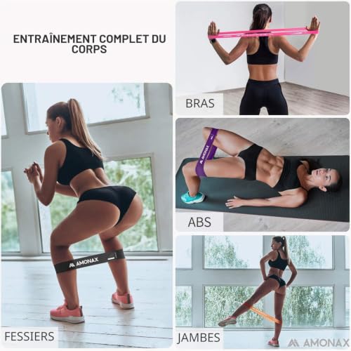 Amonax Bande Élastique Fitness, [Lot de 4] Bande de Résistance Élastique 4 Niveaux de Force, Latex Naturel Équipement d'Exercices pour Musculation/Pilates/Yoga, Sac de Rangement Inclus – vue 6